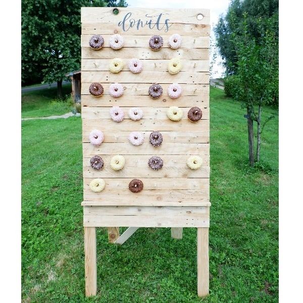 Donut Wall